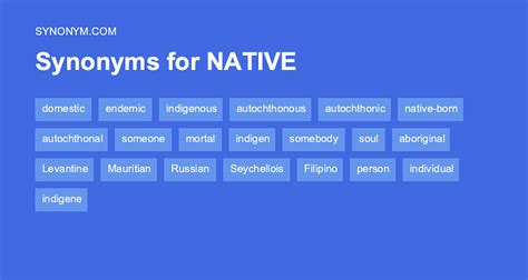 what is ntivb|NATIVE Synonyms: 115 Similar and Opposite Words .